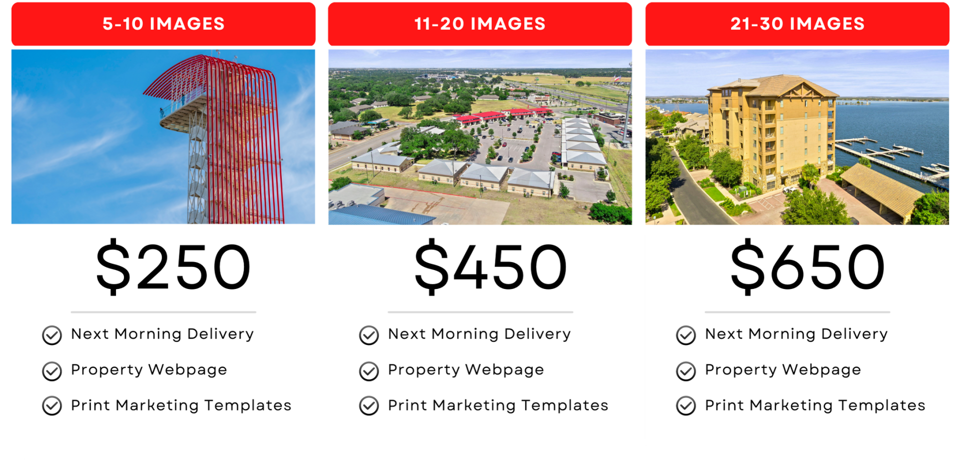 Real Estate Photography Pricing
